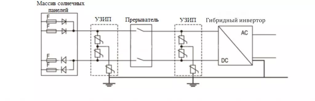 схема УЗИП.jpg схема УЗИП.jpg