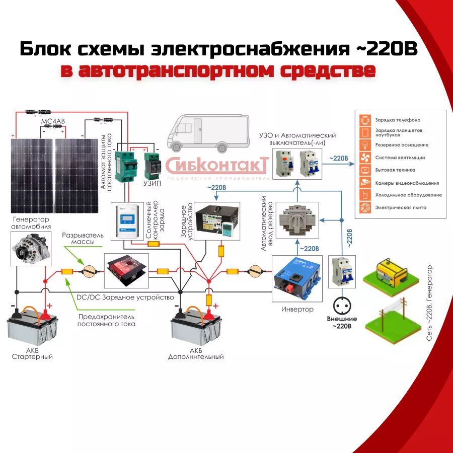 СибВатт 2024- 7.png СибВатт 2024- 7.png