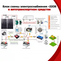 Купить СибВатт 4024 инвертор, преобразователь напряжения DC/AC, 24В/220В, 4000Вт в Екатеринбурге