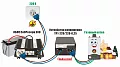 Купить Устройство сопряжения для газового котла ТР1-220/220-0,25 в  Екатеринбурге