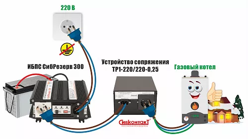 Купить Устройство сопряжения для газового котла ТР1-220/220-0,25 в Екатеринбурге от производителя - фото №6