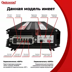 Купить ИБП 220 В на DIN-рейку СибРезерв 1024М, 24/220 В, 1000 Вт в Екатеринбурге